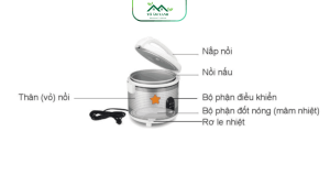 Nồi cơm điện có bao nhiêu bộ phận